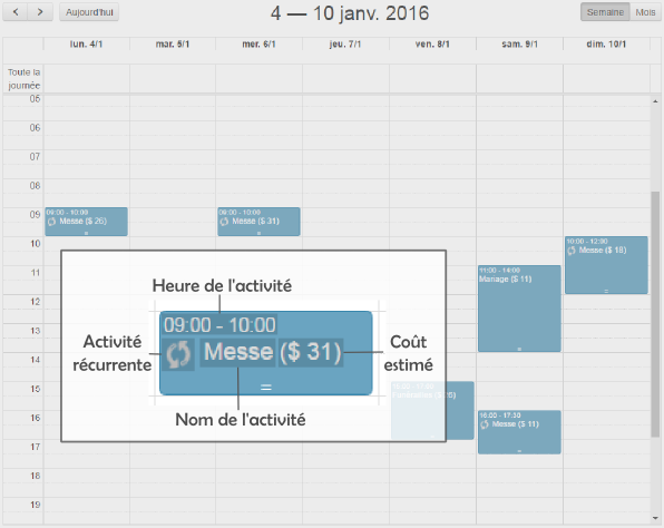 Calendrier du système Calideo